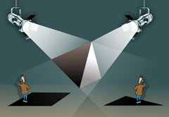 The same thing seen from different viewpoints can appear quite different...